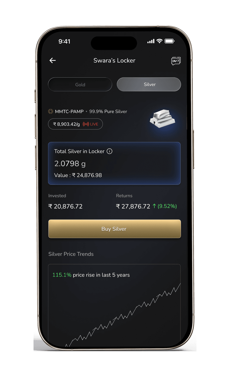 Buy Silver